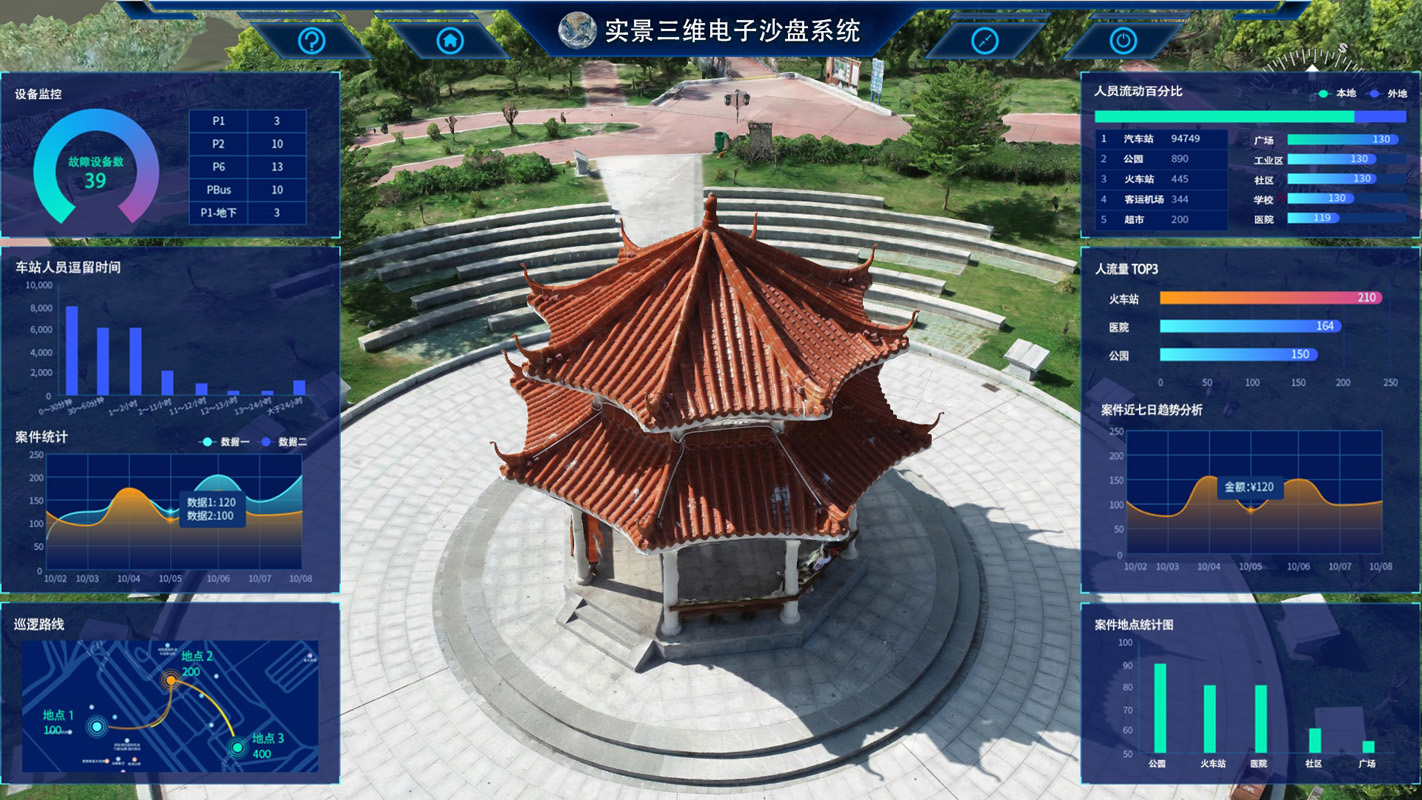 高精度实景扫描模型呈现