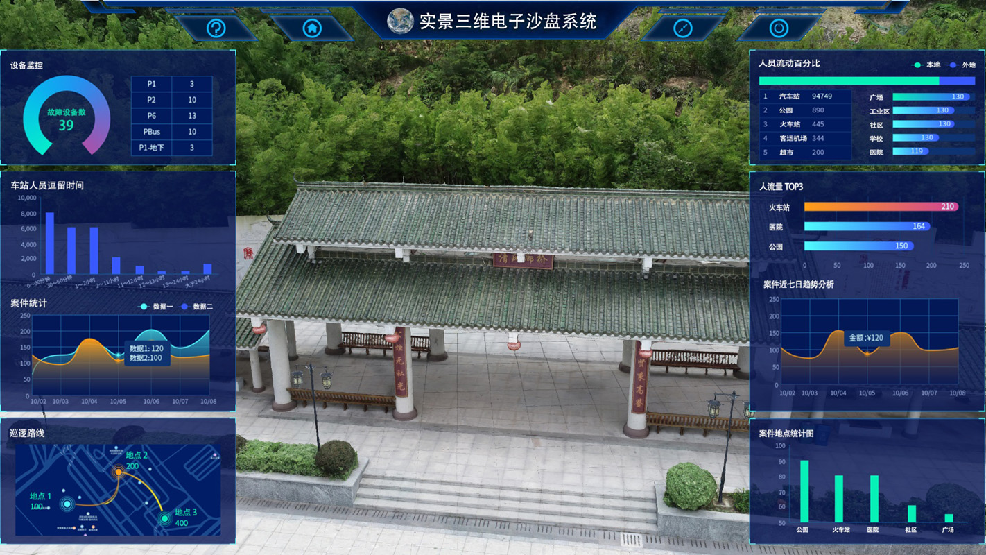 高精度实景扫描模型呈现