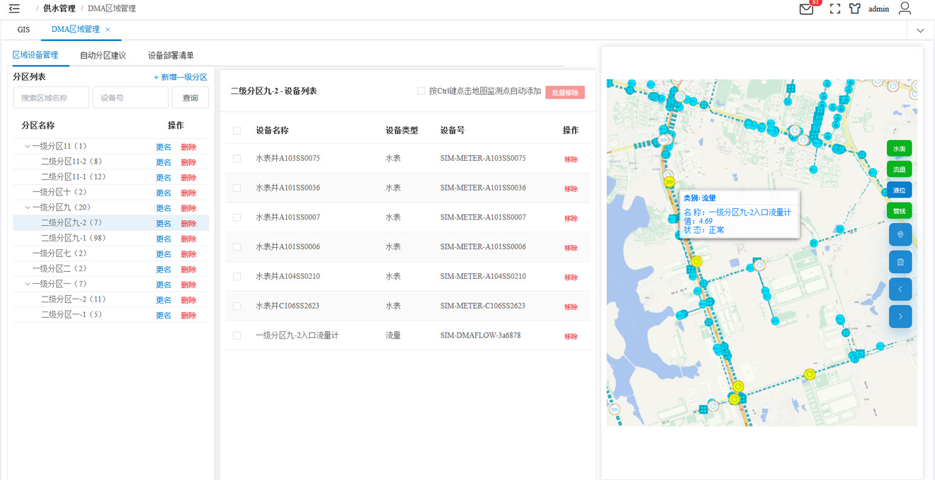 DMA 分区管理